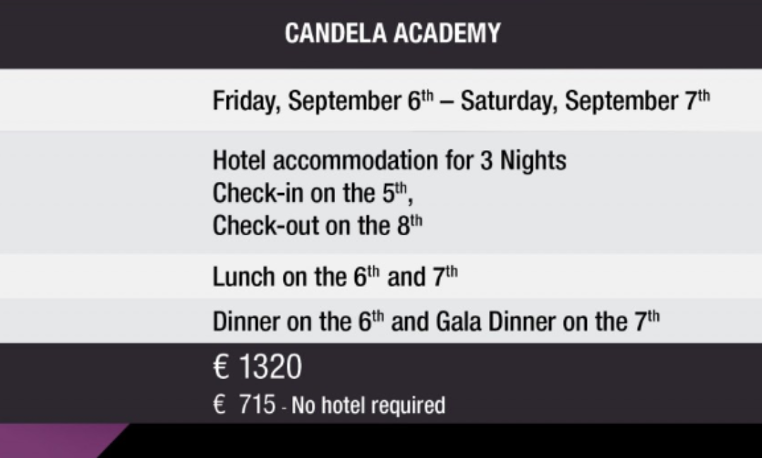 Candela Academy Budapest